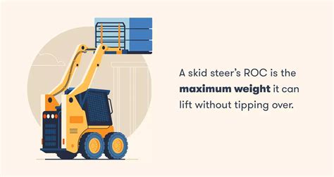 skid steer tipping load vs operating load|skid loader bucket capacity.